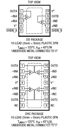 多通道低噪聲CMOS運(yùn)算放大器LTC6081介紹