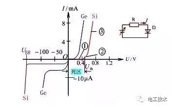 電氣人必知的二十個基本模擬電路分享