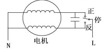 比起三相电动机的顺逆转控制,单相电动机要困难得多,一是因为单相电动