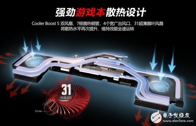 微星GP63笔记本，搭载Geforce GTX 1070显卡，游戏体验更流畅