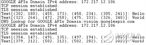 STM32
