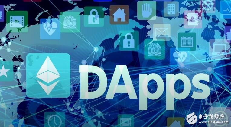 DApp扩展框架对区块链技术有何影响?