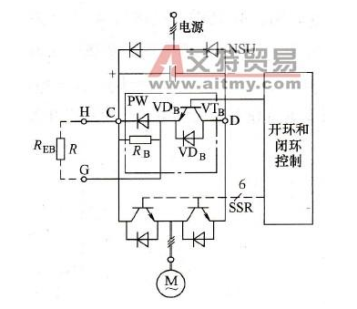 变频器