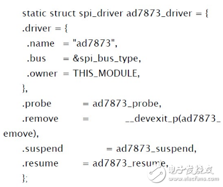 基于嵌入式linux系统下的AD7873触摸屏驱动系统设计详解