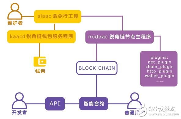 Casino USDT - 全球热门USDT游戏娱乐平台，安全稳定，极速出款“起退点下降”叠加“即买即退”离境退税新政受欢迎购购购更便利 买买买热情高（经济聚焦）
