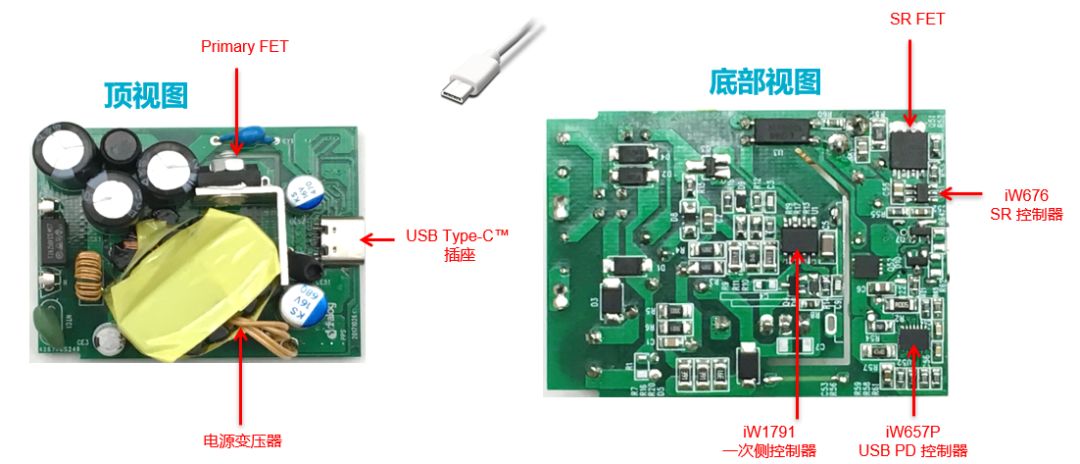 USB PD解决方案为用于移动设备快速充电的电源适配器解决挑战