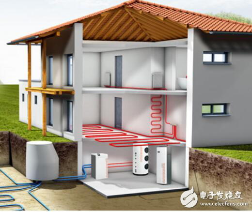 地源热泵的致命缺点