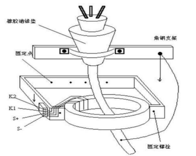 零序电流互感器安装图