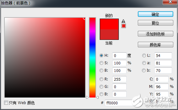 播放HDR视频需要注意什么