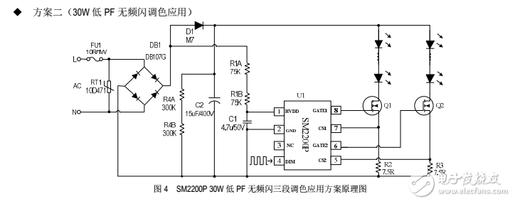 SM2200P30w無頻閃調(diào)色應(yīng)用