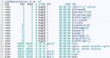 有效管理进程的8个Linux命令分享