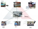 RFID技術在企業智能稱重系統中的應用