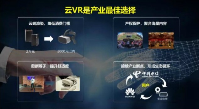 中国电信的下一个云VR计划,将创造出十亿级的商业价值