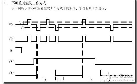 biss0001芯片用途是什么 biss0001內部框圖詳解