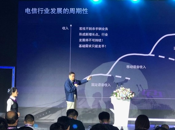工信部副主任韋樂平:NB-IoT比物聯網接入技術...