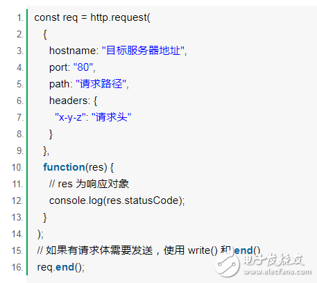 HTTP反向代理服务器的编写程序