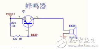 FPGA