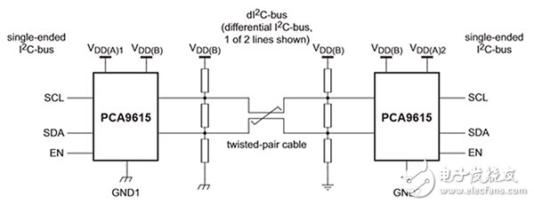 NXP differential I²C bus NXP 差分 I²C 总线示意图