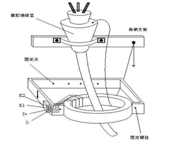 零序電流互感器安裝圖