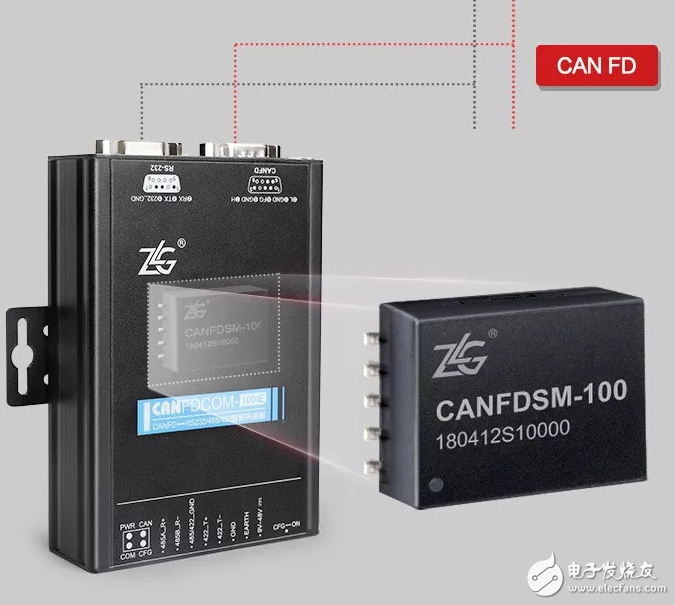 CAN到CAN FD快速升級的實現方案