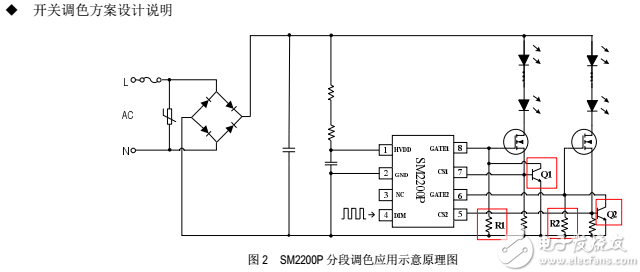 SM2200P开关调色方案设计