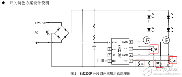 SM2200P開關(guān)調(diào)色方案設(shè)計 - 副本