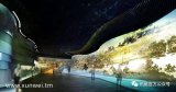 3D投影技术的原理是什么有什么种类?