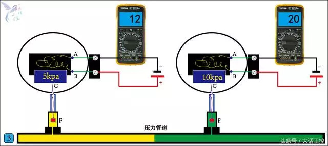 一文了解PLC的开关量和模拟量