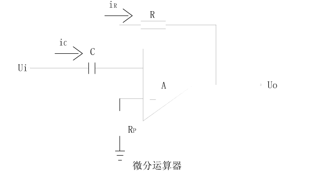 信号运算电路