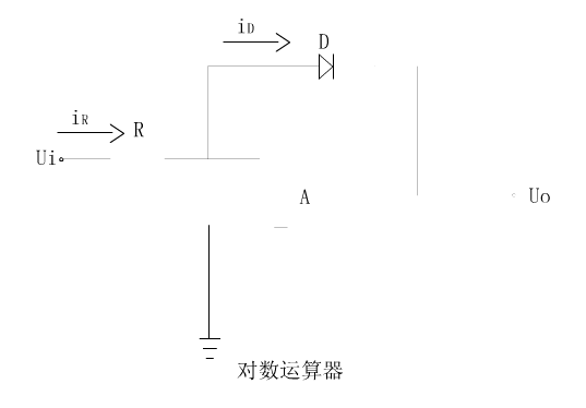 信号运算电路