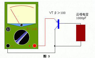 一文知道器件的筛选与检测