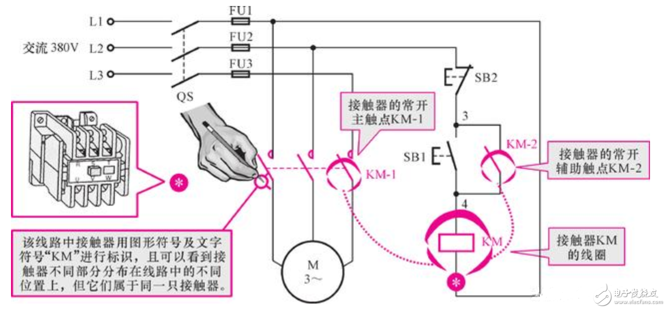 接觸器符號大全圖示