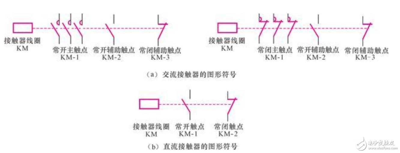 接触器符号大全图示