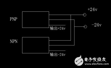 接近开关pnp和npn的区别