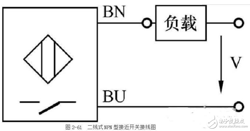 接近開關(guān)實物接線圖