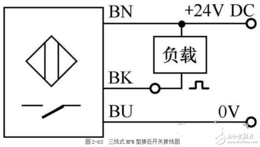 接近开关实物接线图