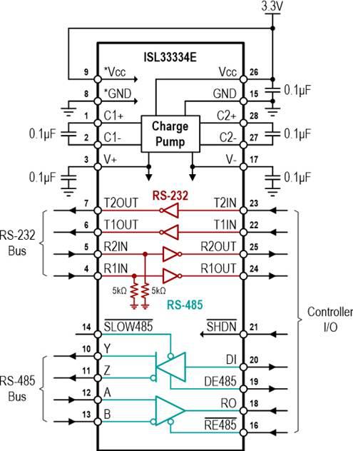 RS-485