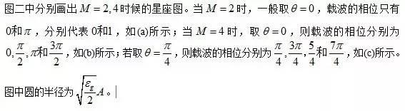 数字通信中的多种调制方式及相应星座图的介绍