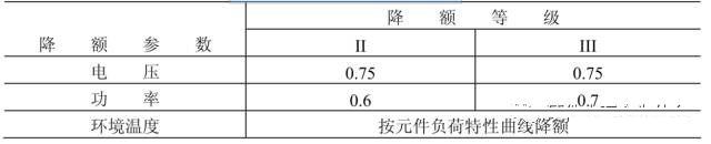 额定功率