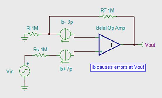 小信号放大电路的指标定义与选型分析