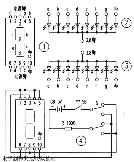 LED数码管外形图及检测装置