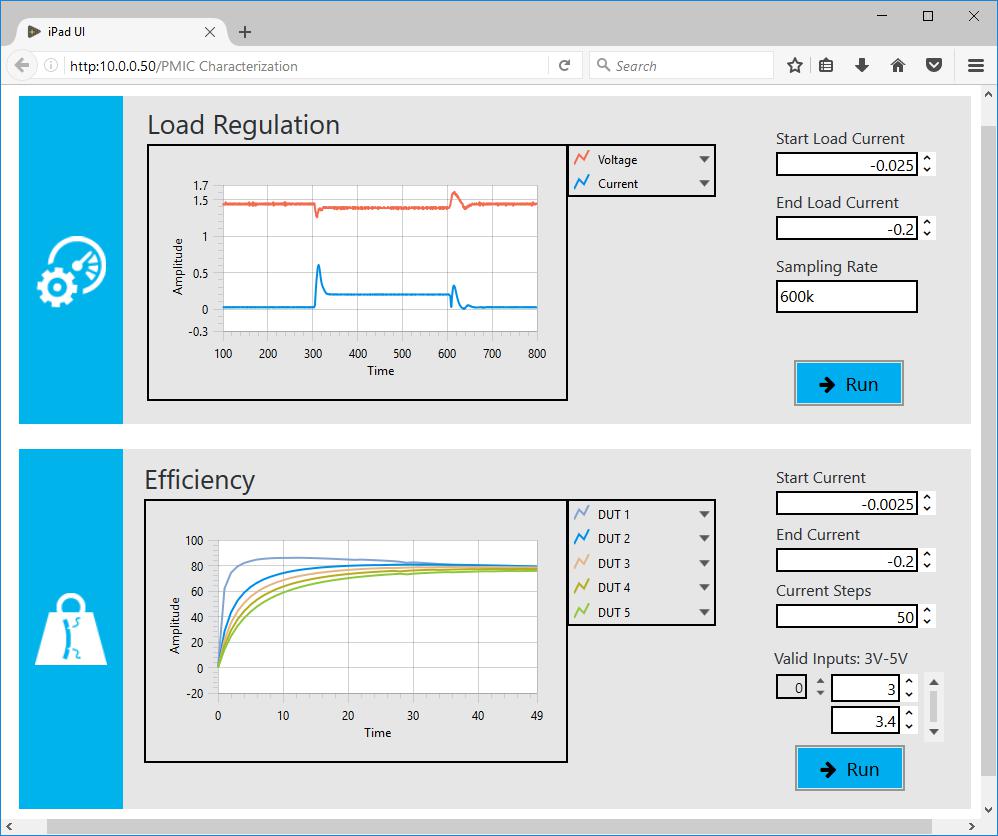 如何使用labview nxg解决四个工程设计组织挑战