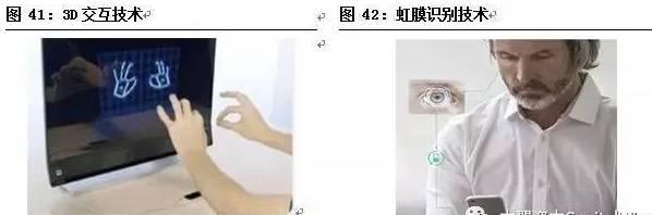 智能圖像傳感器的應用領域及發(fā)展現狀與趨勢