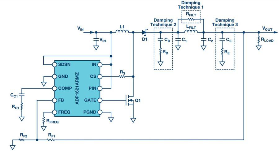 多种开关电源输出滤波器技术介绍及如何影响开关电源转换器的补偿