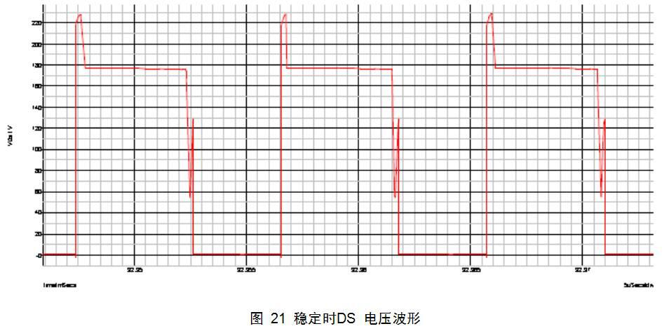 采用NCP1015实现反激变换器设计