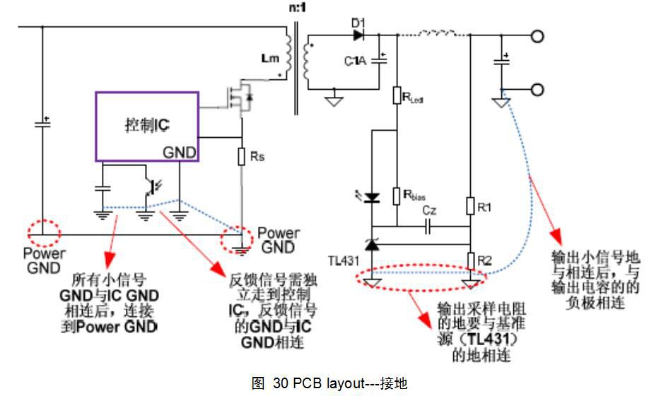 采用NCP1015实现反激变换器设计