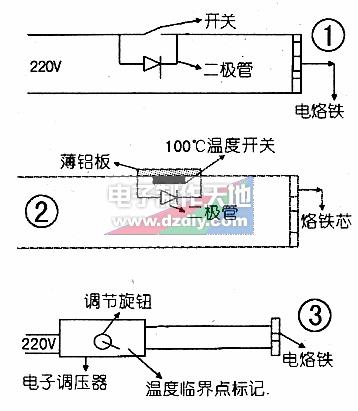 如何延长电烙铁的使用寿命