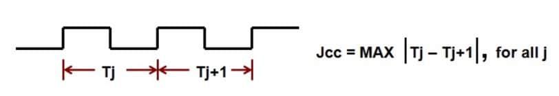 時(shí)鐘電路設(shè)計(jì)過(guò)程中常見(jiàn)問(wèn)題分析