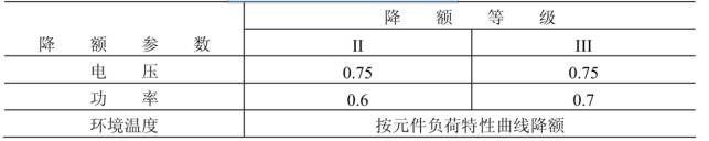 额定功率