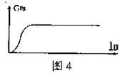 TL494汽车音响开关电源电路